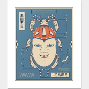 Japanese Scarab beetle Hannya Mask Posters and Art